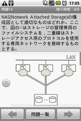 ITパスポート试験　评価版截图5