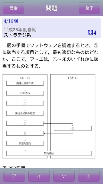 ITパスポート试験 精选过去问 23年度截图8