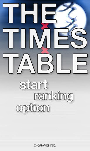 THE TIMES TABLE截图1