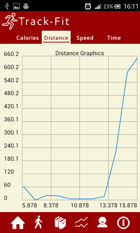 TrackFit截图3