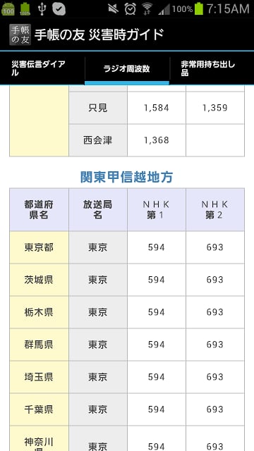 追加リフィル:　灾害时ガイド截图1