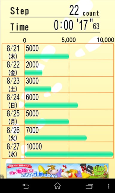 みちくさアウトドア截图2