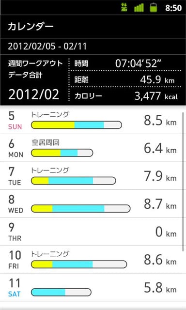 Jog style アプリ:ジョギング、ワークアウト截图3