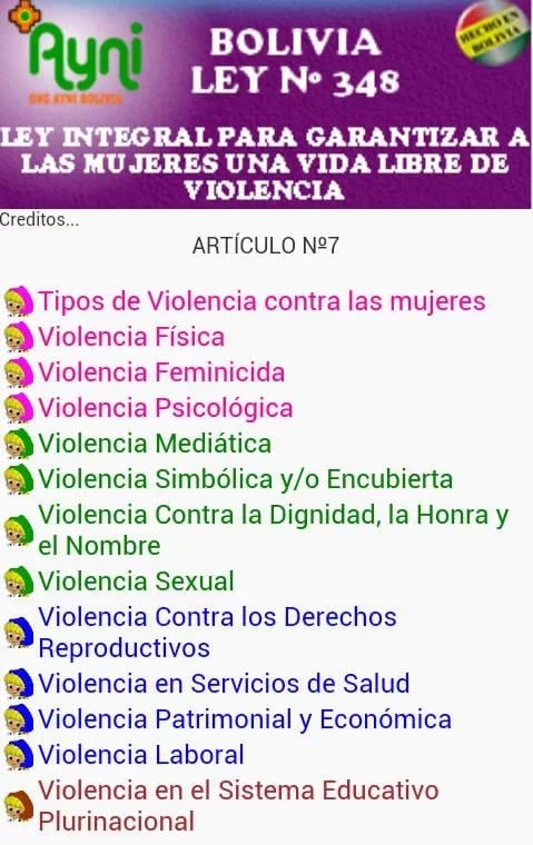 Mujeres Sin Violencia截图4