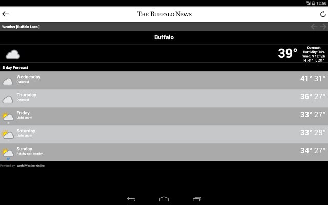 The Buffalo News截图5