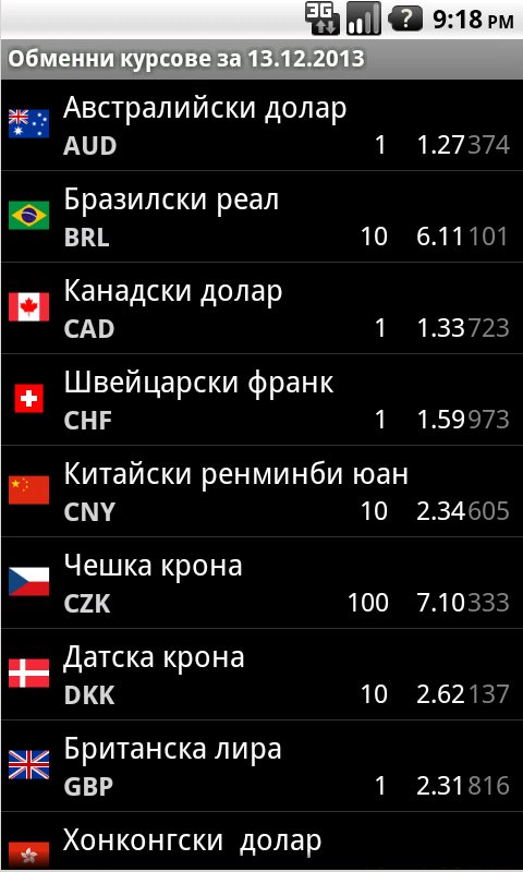 保加利亚汇率查询截图1