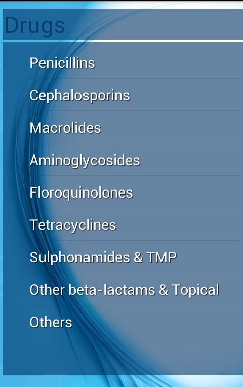 Antibiotics and infection截图4