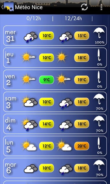 M&eacute;t&eacute;o Nice截图5