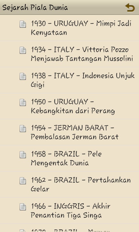 Sejarah Piala Dunia截图4