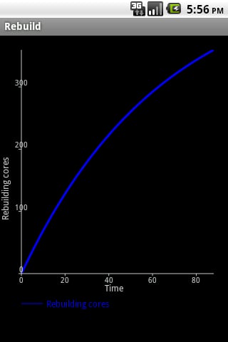 Radioactivity calculations截图2