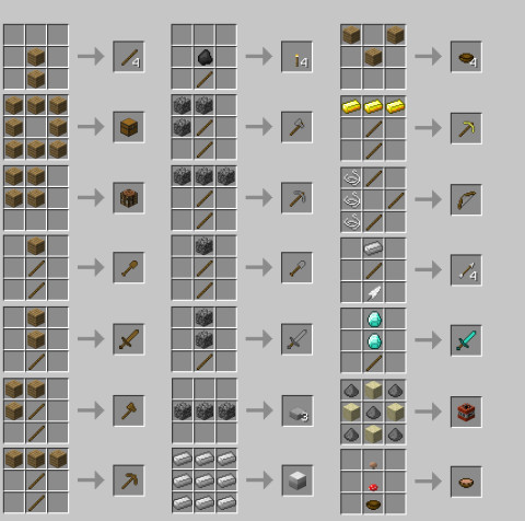 Crafting Guide 2015 Minecraft截图1