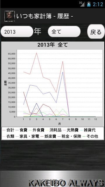 いつも家计簿截图3