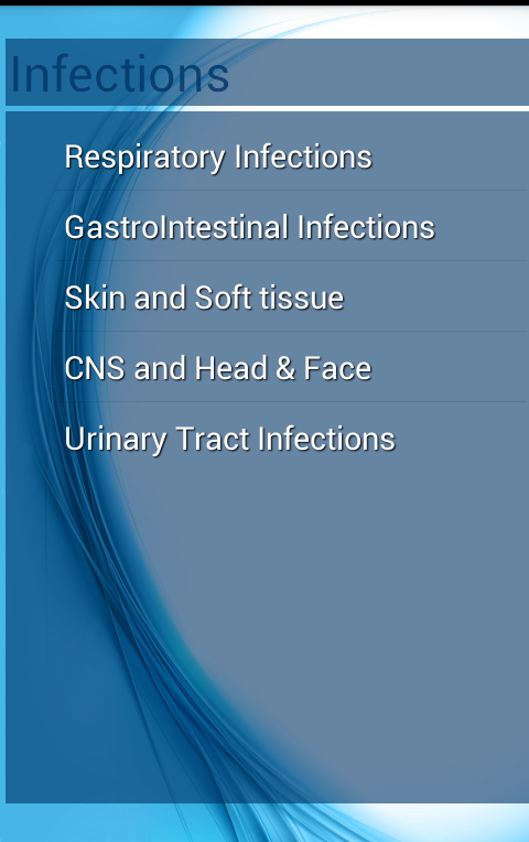 Antibiotics and infection截图5