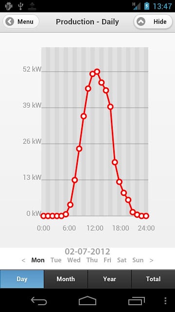 Danfoss SolarApp截图4