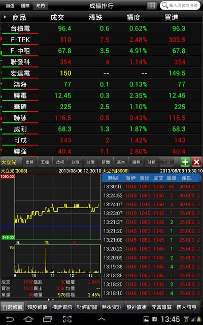 元富证券「行动达人5」For Pad截图4