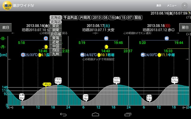 潮汐ワイドⅣ截图1