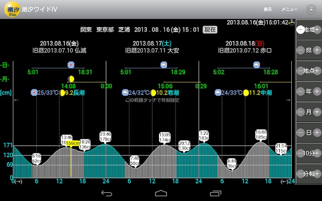 潮汐ワイドⅣ截图5