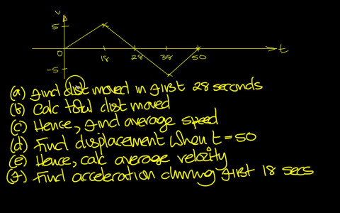 M1 AQA 2012 Past Papers MyAlevelMathsTutor截图11