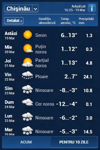 Inforama Meteo Moldova截图1