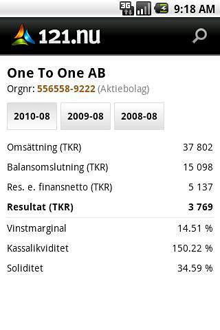 121.nu F&ouml;retagss&ouml;k截图5