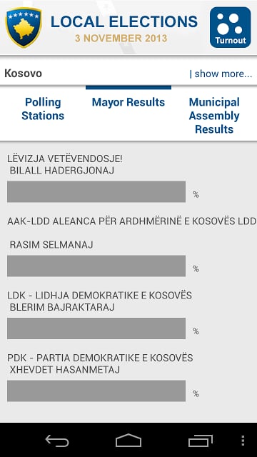 Kosovo Elections 2013截图2