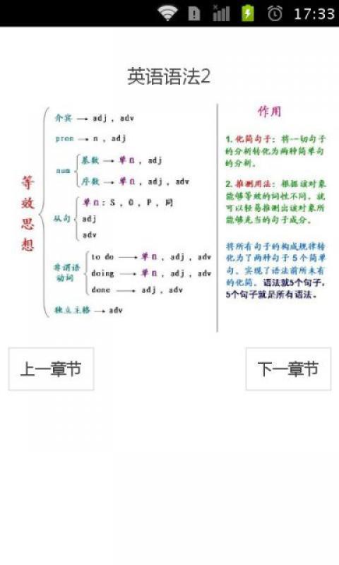 英语基础语法新截图3