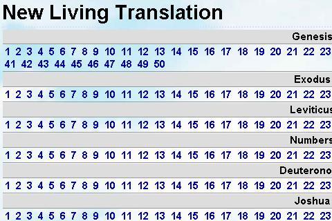 Bible New Living Translation截图3