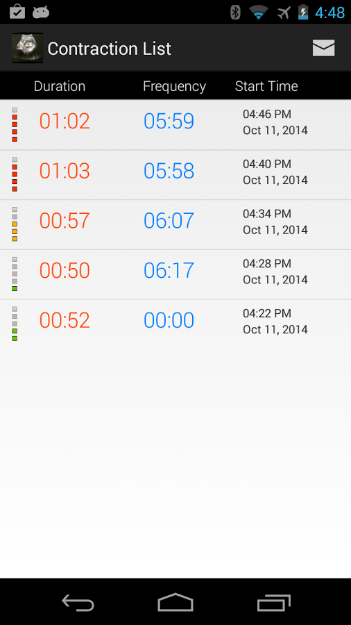Full Term - Contraction Timer截图2