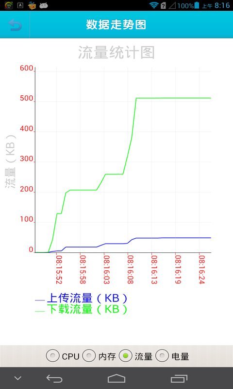 应用截图4预览