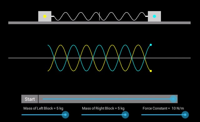 Physics - Oscillations (Free)截图6