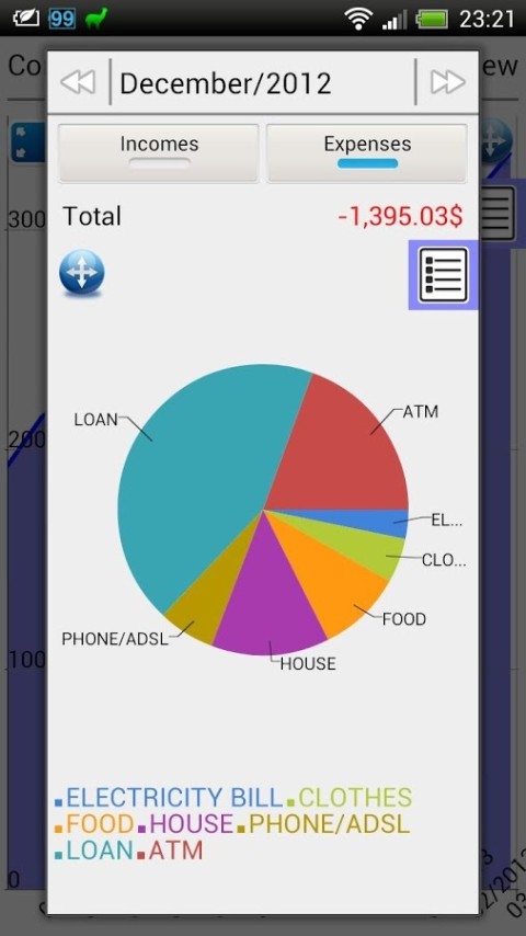 Auto Home Economy截图2