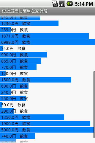 史上最高に简単な家计簿截图3