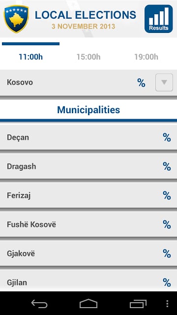 Kosovo Elections 2013截图3