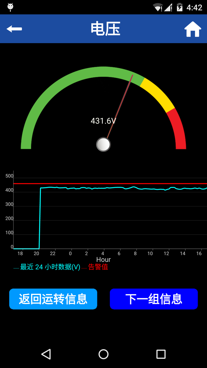 TECO Motor截图4