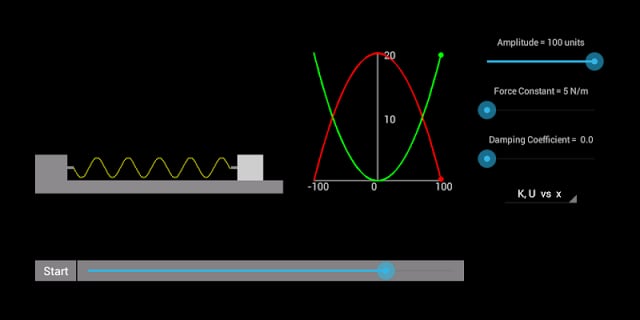 Physics - Oscillations (Free)截图2