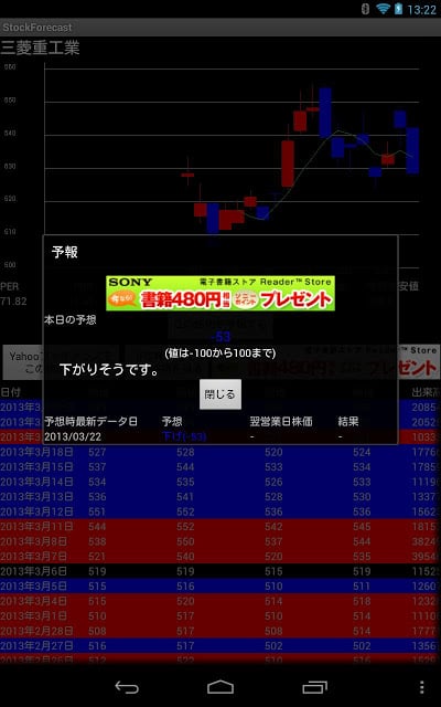 株価予报截图2