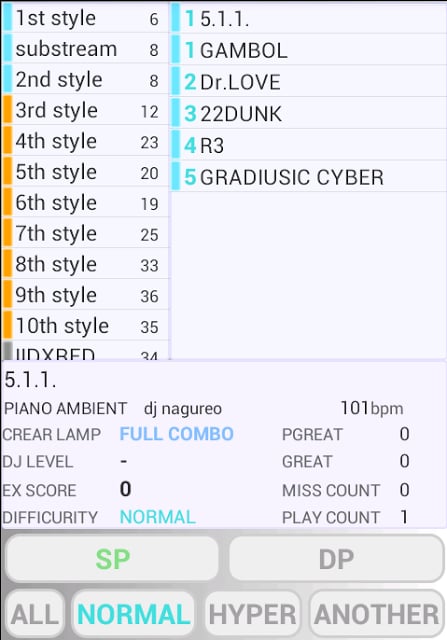 Score Repository IIDX tricoro截图3