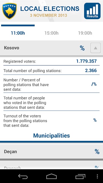 Kosovo Elections 2013截图1