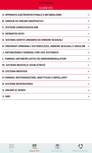 Atc Pharma截图3