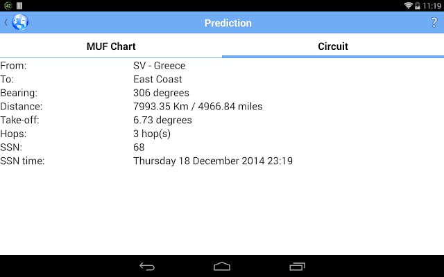 MUF Predictor截图3