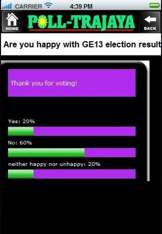 Are_you_happy_with_GE13_election截图2