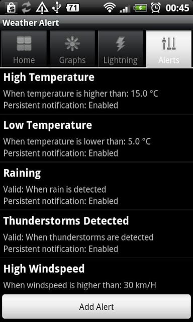 Weather Alert截图3