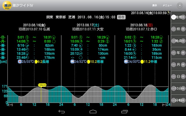 潮汐ワイドⅣ截图2