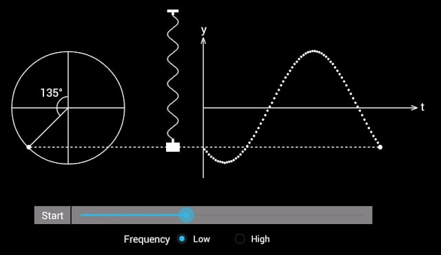 Physics - Oscillations (Free)截图5