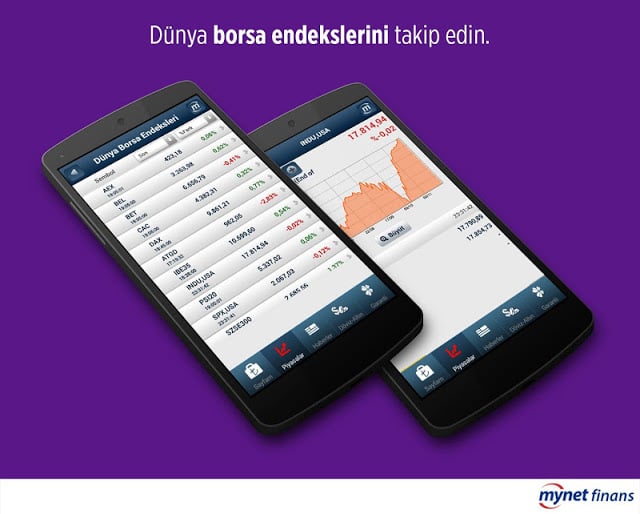 Mynet Finans Borsa D&ouml;viz Altın截图3