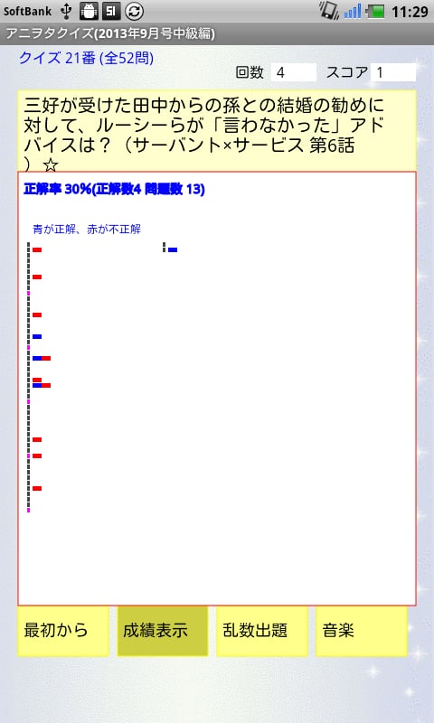 アニヲタクイズ(2013年9月号中级编)截图2