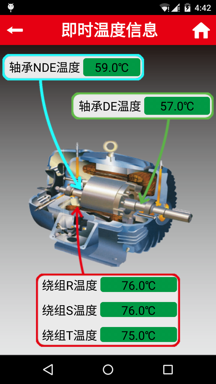 TECO Motor截图3