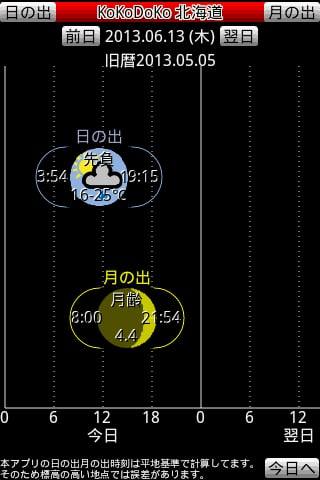 KoKoDoKo；日の出･月の出截图5