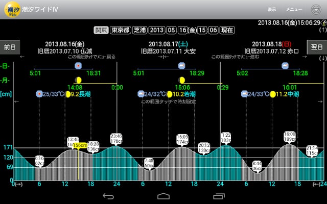 潮汐ワイドⅣ截图6