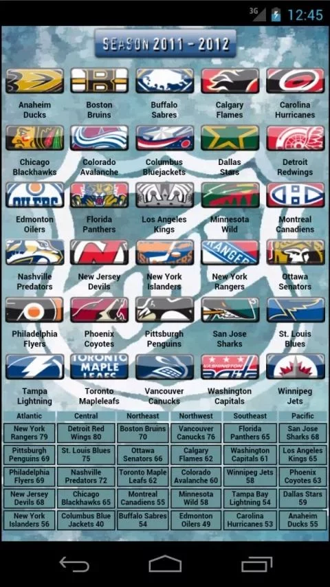 NHL Team Browser截图1